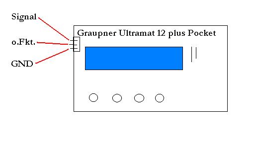 Ultramat 12 plus Pocket.JPG